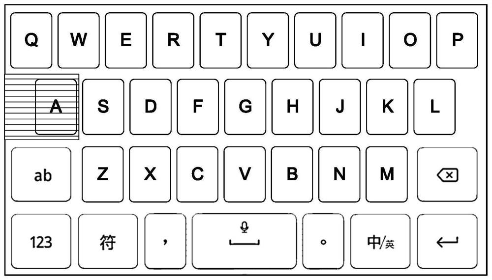 Response method, device, electronic device and storage medium of touch key