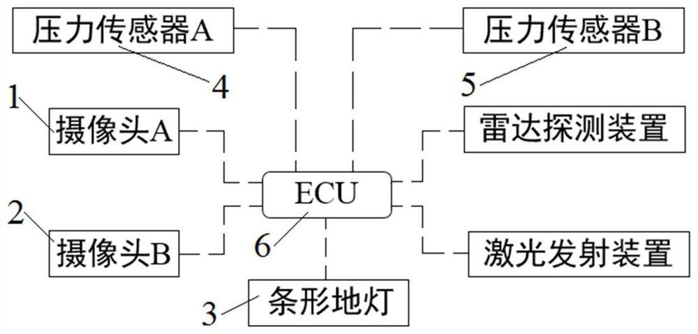 An auxiliary parking device and an auxiliary parking method thereof