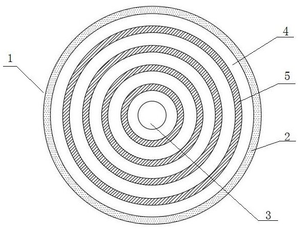 Wide-energy neutron dose equivalent rate instrument based on gamma ray energy spectrum detector