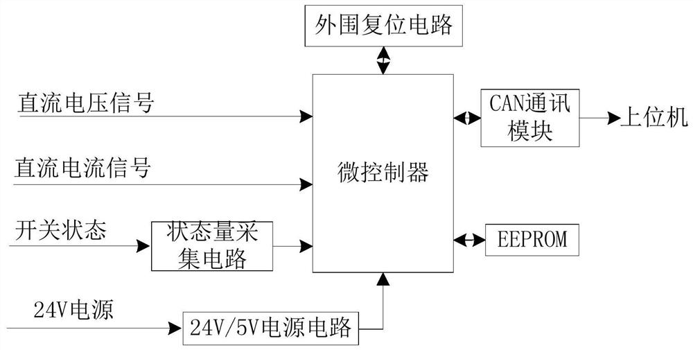 Electric quantity monitoring accessory for direct-current molded case circuit breaker