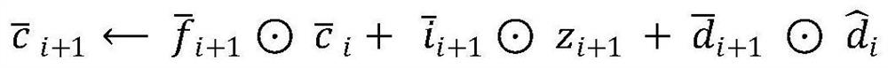 Personalized search algorithm with enhanced time information