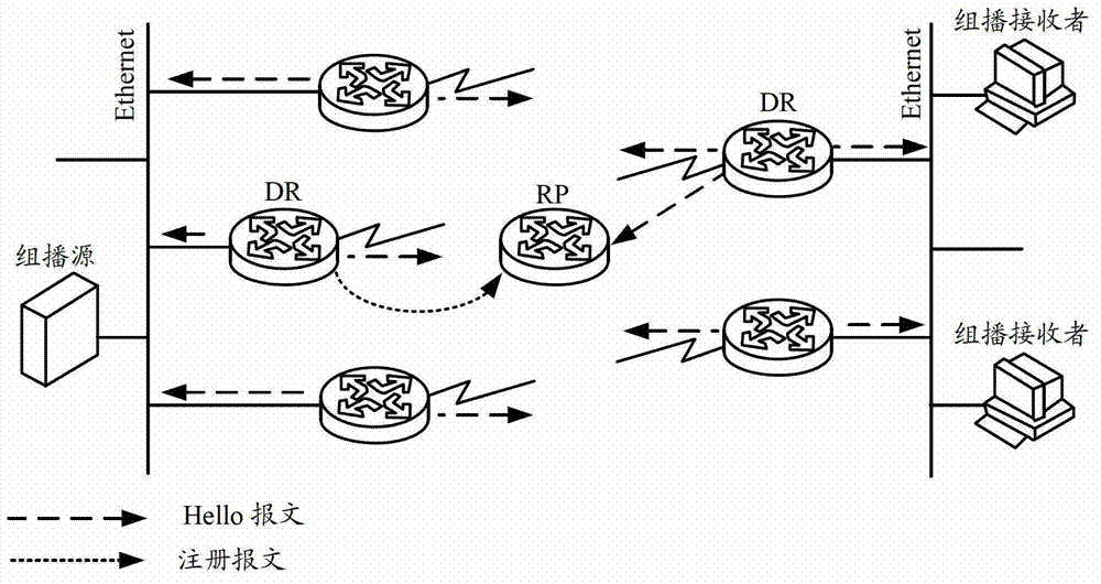 Multicast data forwarding method and multicast data forwarding device applied to multi-homing networking