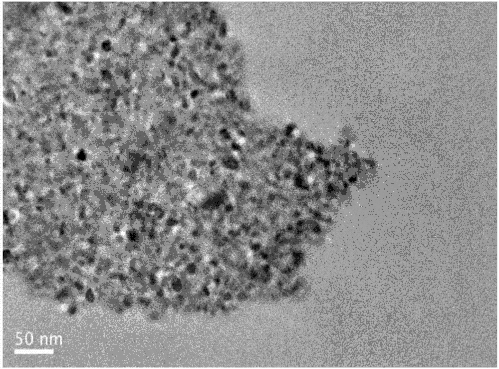 Preparation method of composite visible light photo-catalyst