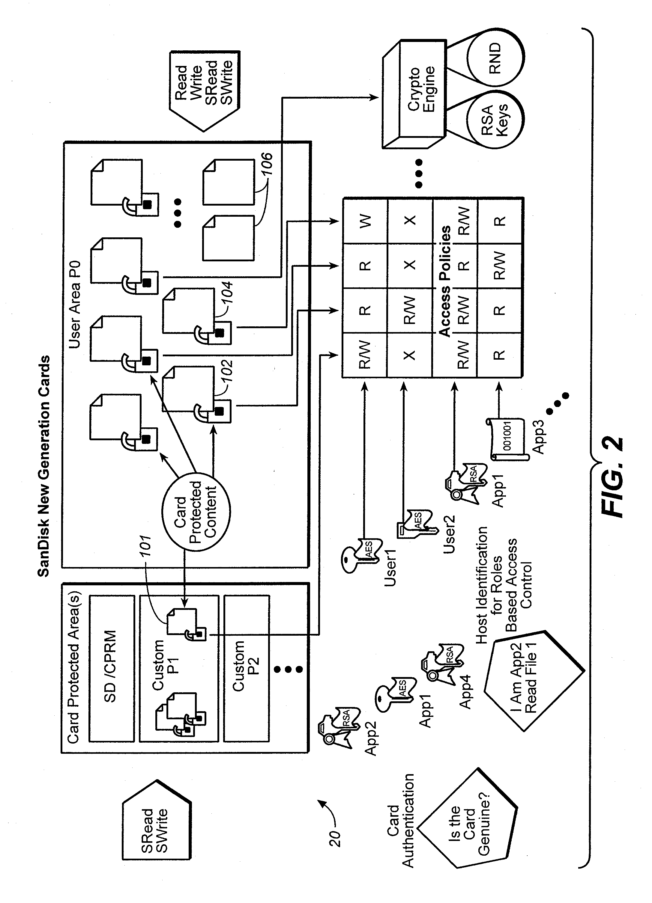 Method using control structure for versatile content control