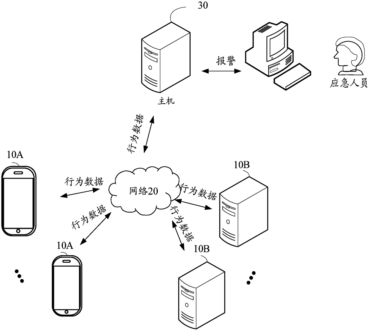 Method and apparatus for detecting abnormal data