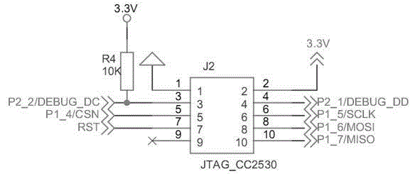 ZigBee-based traditional Chinese medicine warehouse internal environment parameter control system