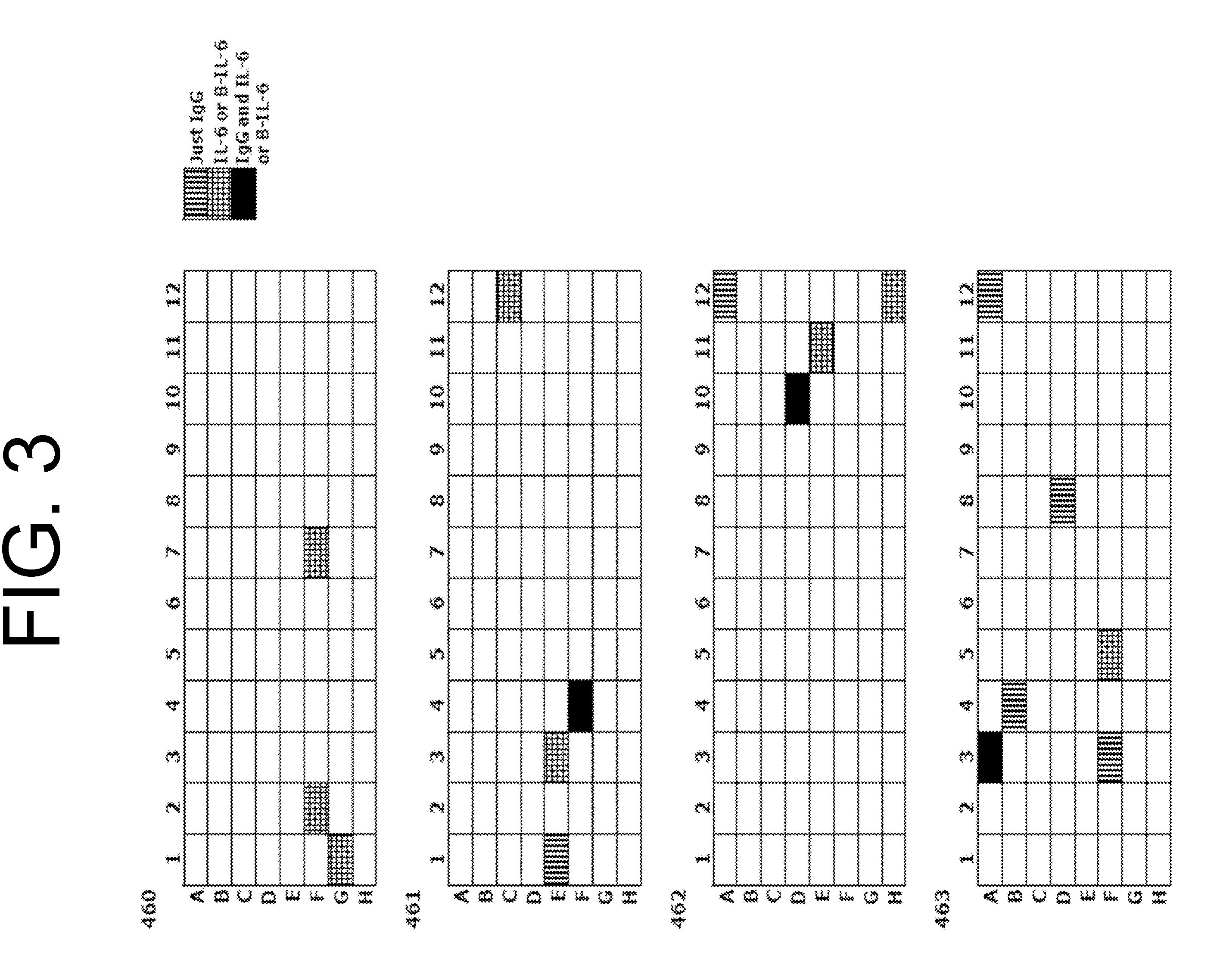 Antagonists of IL-6 to prevent or treat Cachexia, weakness, fatigue, and/or fever