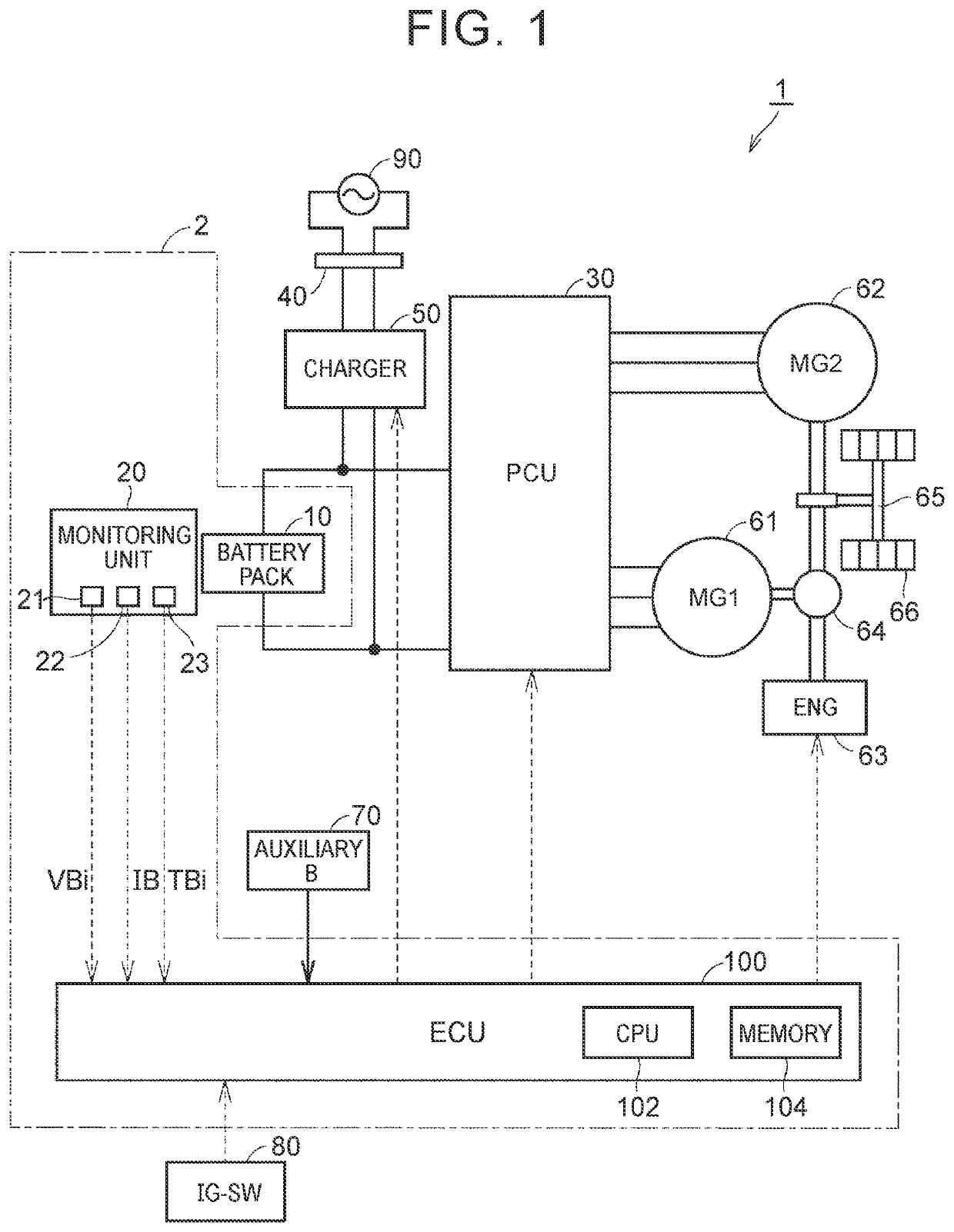 Battery system and SOC estimation method for secondary battery