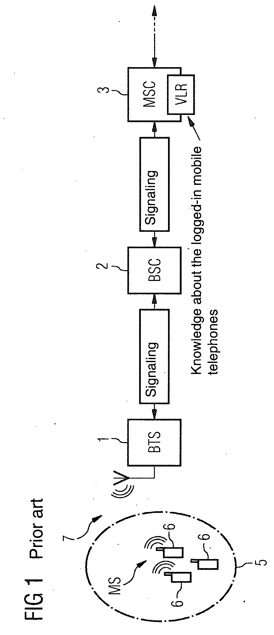 Method and Apparatus for Deactivating Mobile Radio Stations From the Network