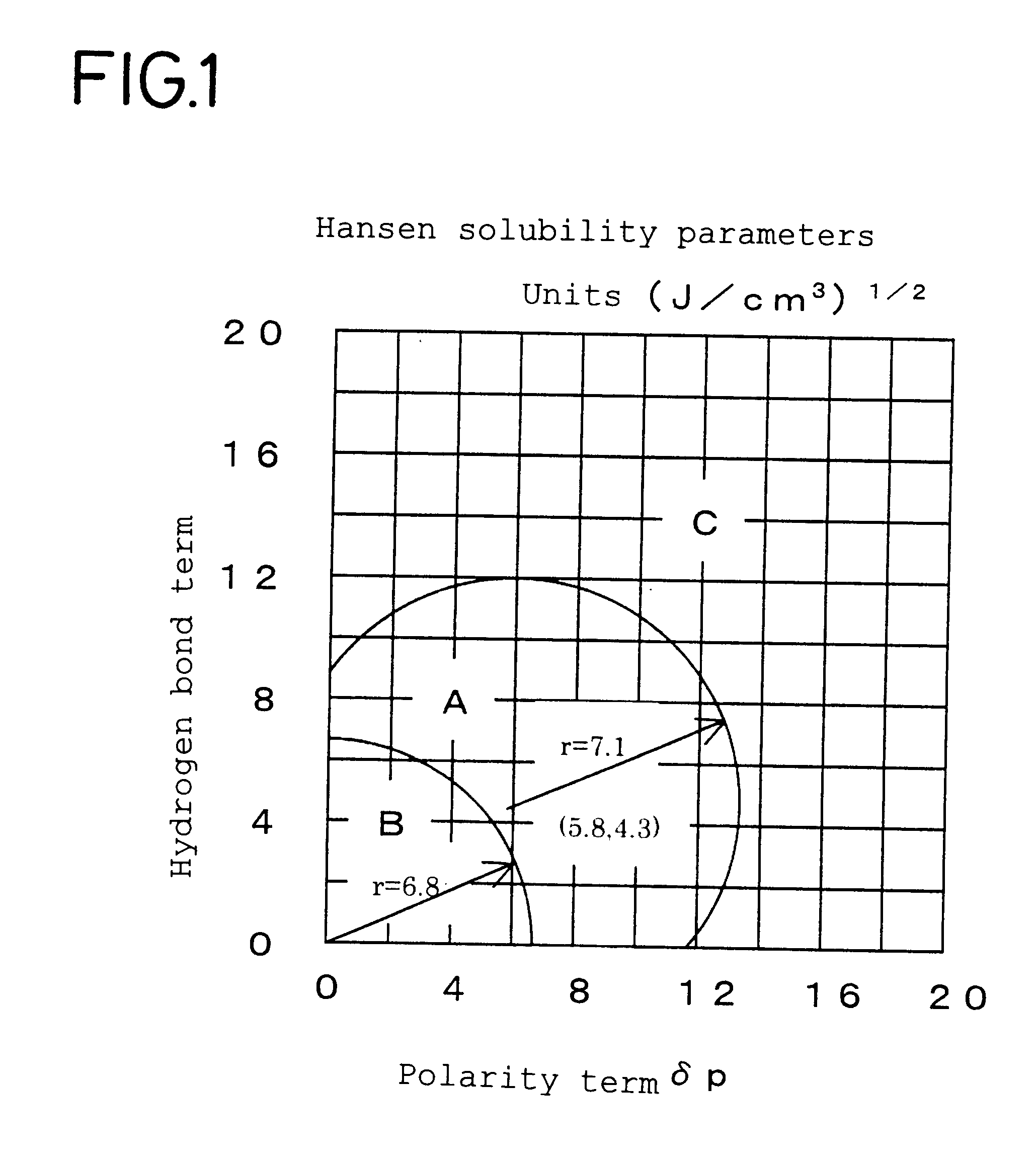 Process for producing reclaimed expandable polystyrene resin particle