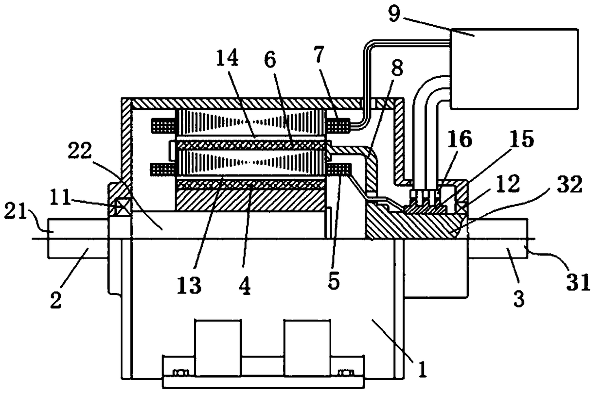 A magnetic coupling transmission device with constant power and speed regulation