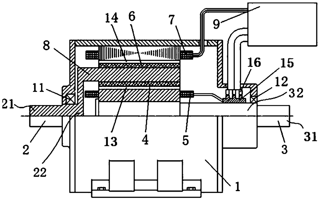 A magnetic coupling transmission device with constant power and speed regulation