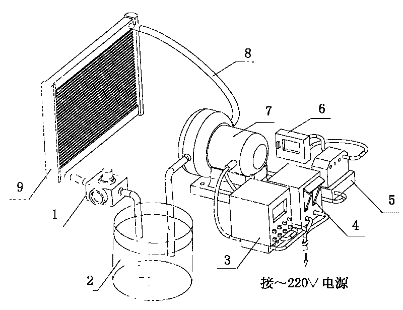 Testing device for alternating pressure resistance of warm-air radiator of automobile