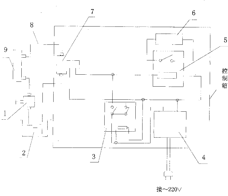 Testing device for alternating pressure resistance of warm-air radiator of automobile