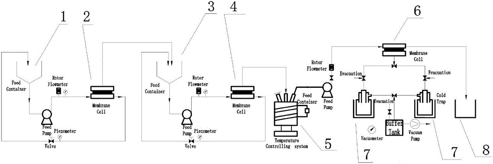 Device for removing disinfection byproducts in water