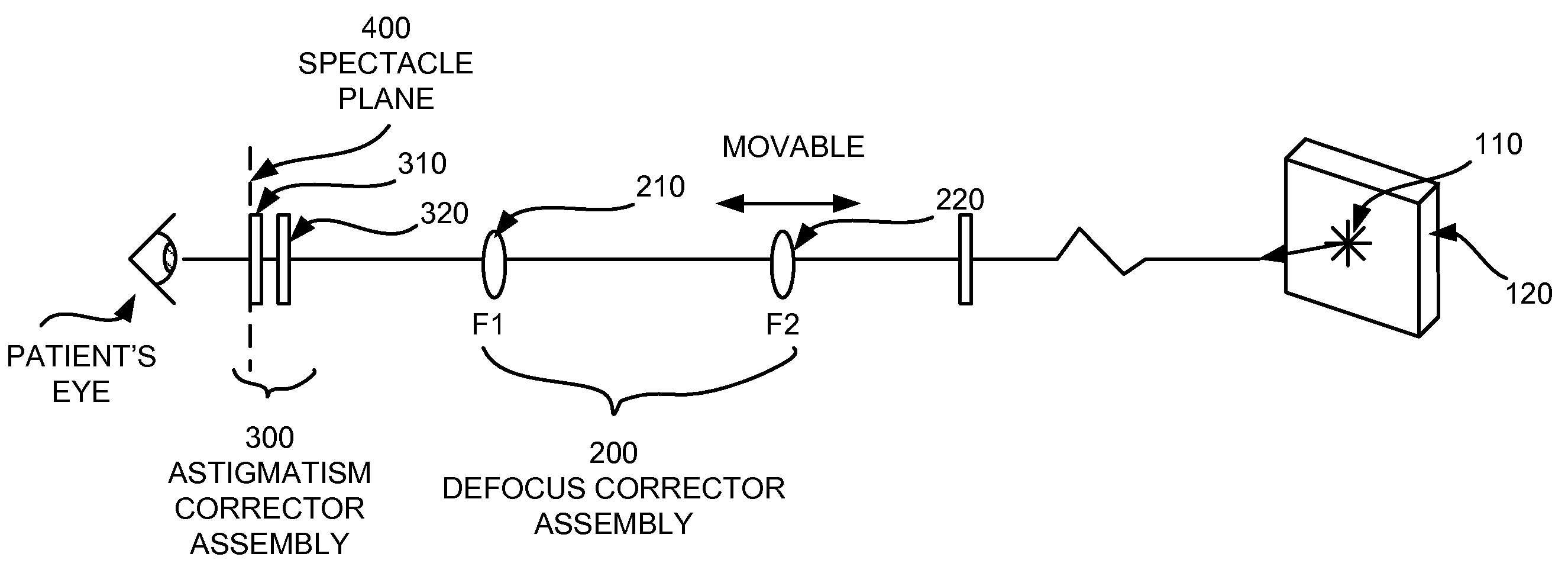 Subjective refraction method and device for correcting low and higher order aberrations