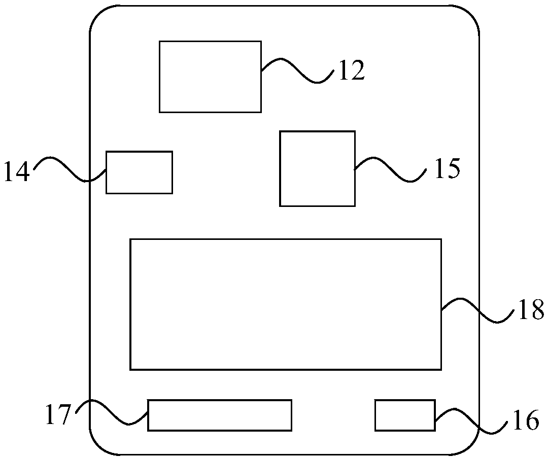 Digital exercise book and data analysis system