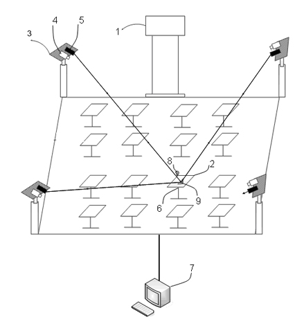 System and method for positioning heliostat