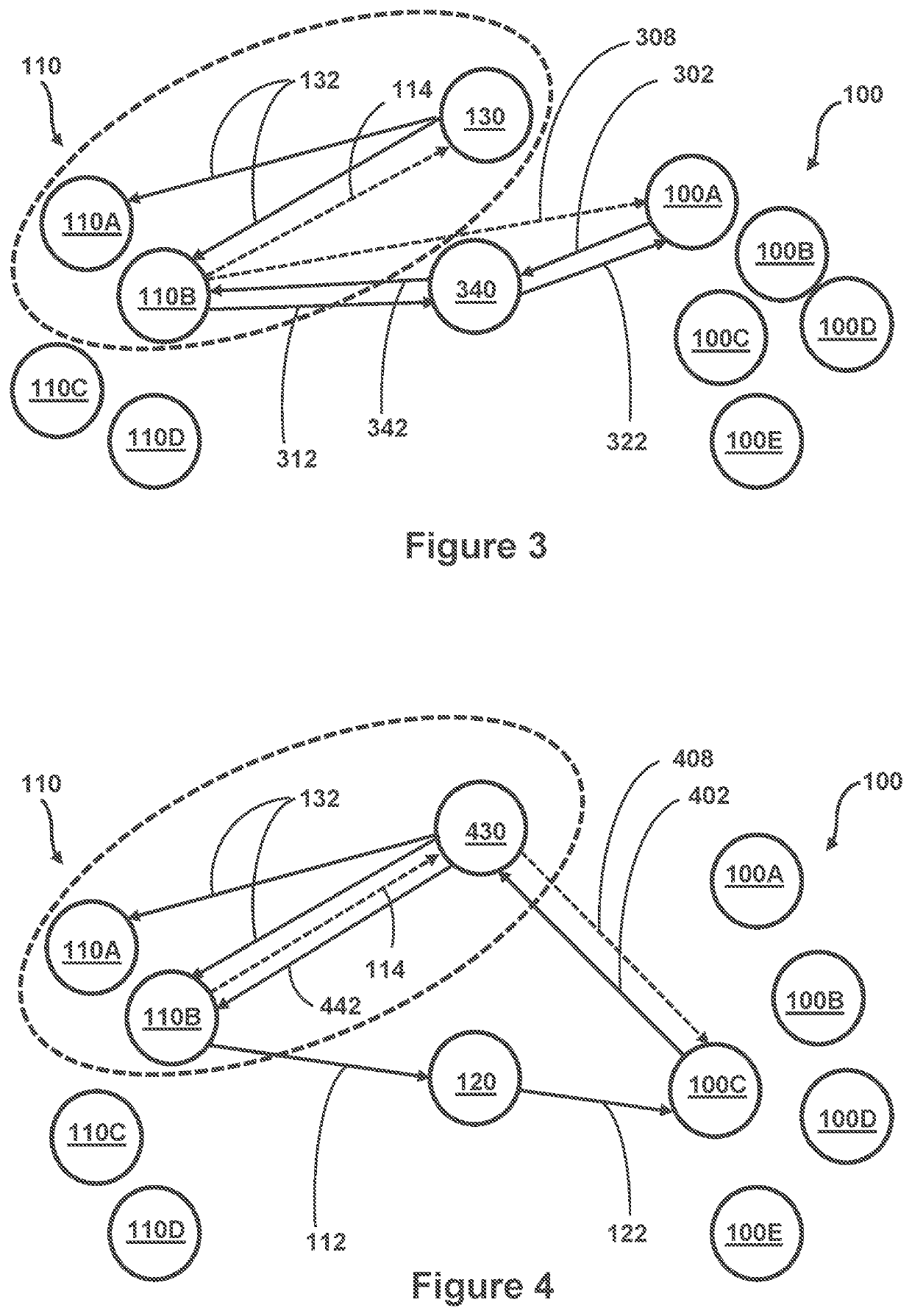 System, Method, And Packaging For Secure Food Delivery