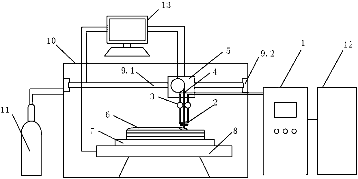 Metal deposition forming method and device based on ultra-high frequency induction heating technology