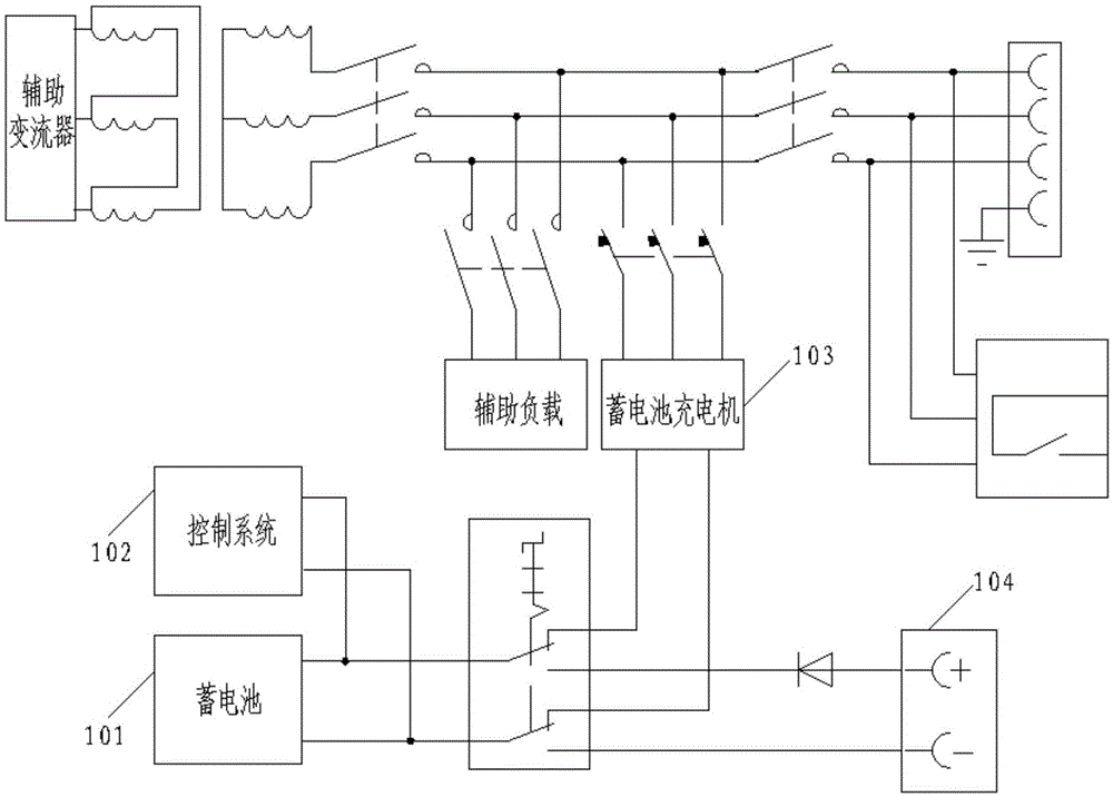 Storage battery charging circuit and warehouse-in auxiliary machine test device