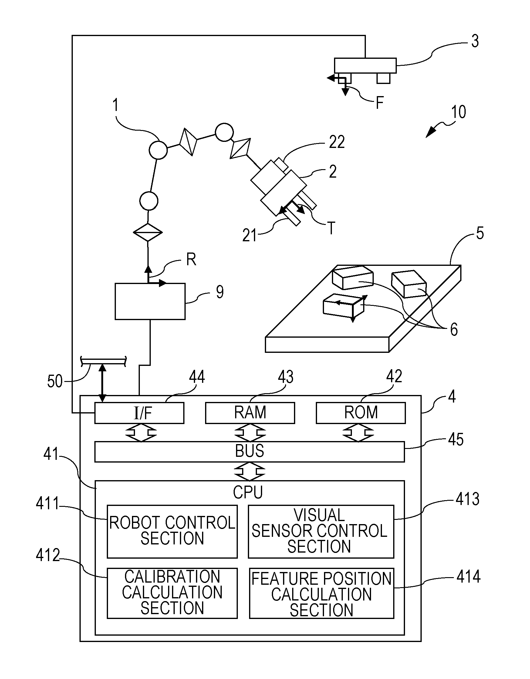 Robot apparatus and method for controlling robot apparatus