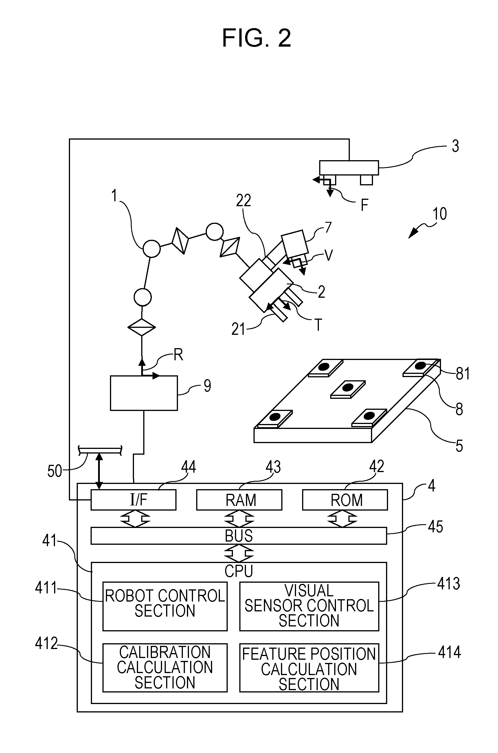 Robot apparatus and method for controlling robot apparatus