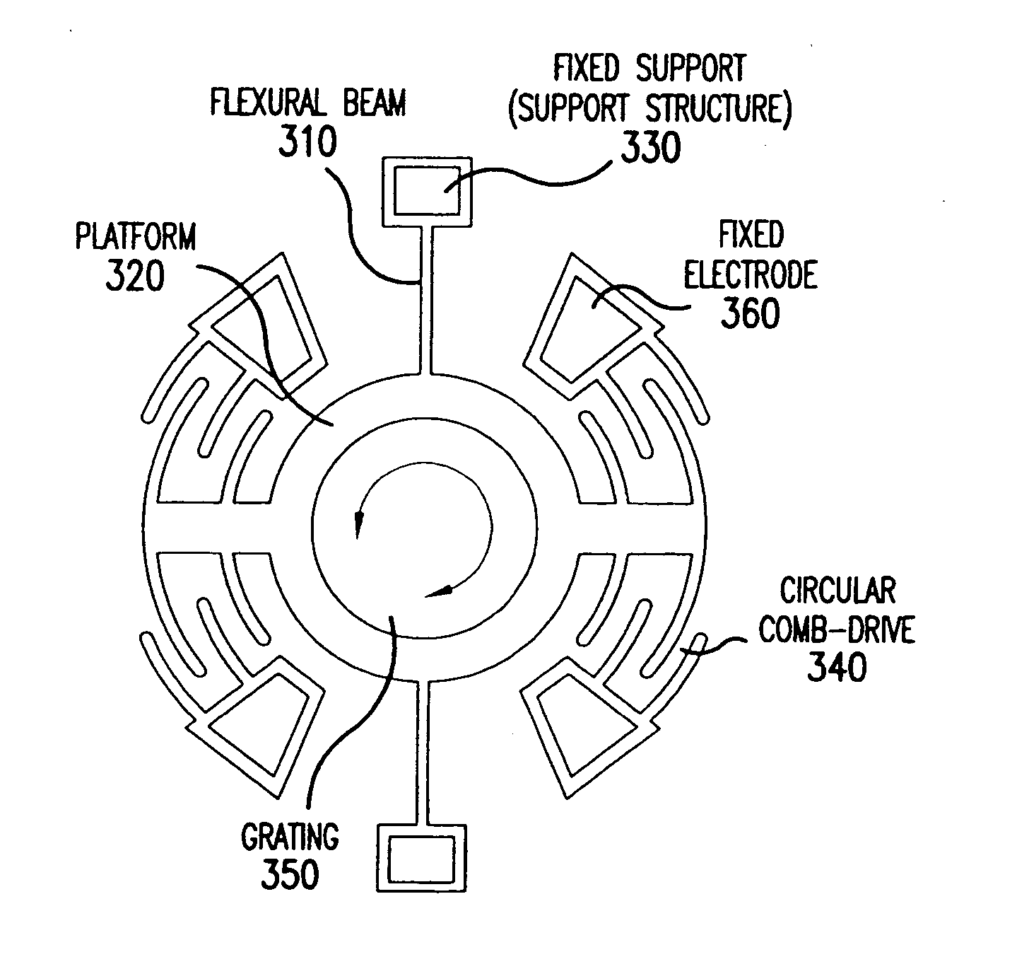 Optical scanning using vibratory diffraction gratings