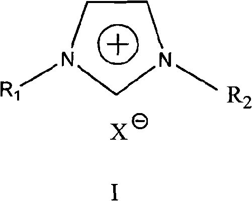 Method for preparing high viscosity lubricating oil