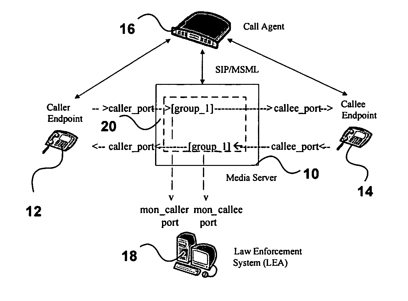 Lawful interception of real time packet data