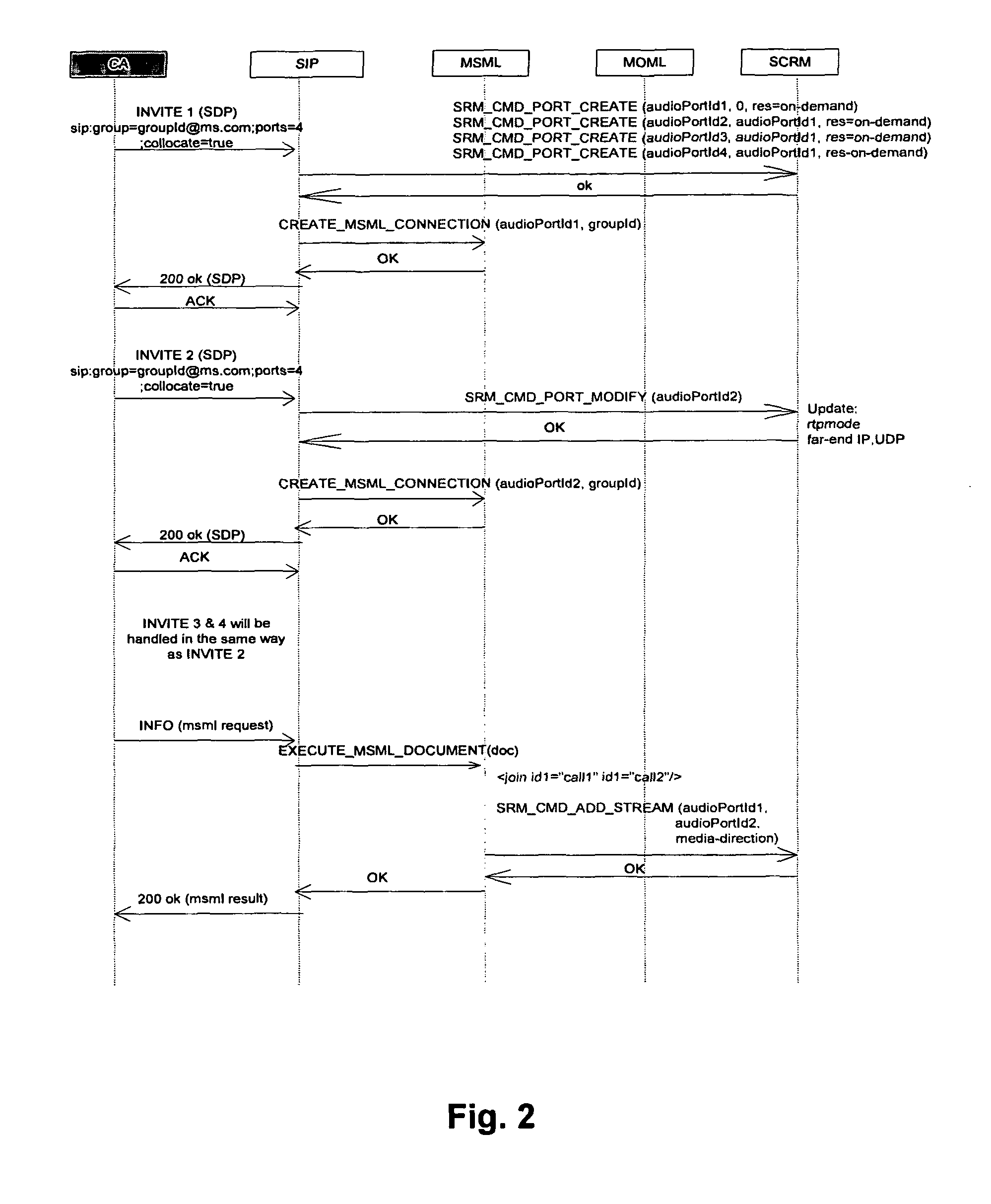 Lawful interception of real time packet data