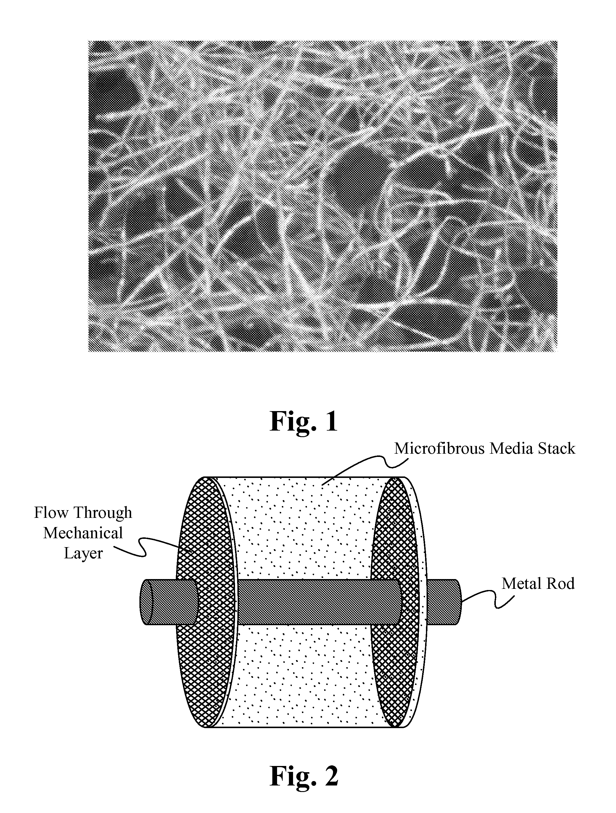 Microfibrous media and  packing method for  optimizing and  controlling  highly exothermic and highly endothermic reactions/processes