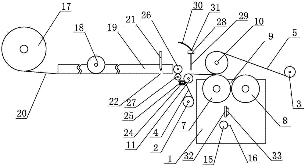 Packaging and film-sealing device for alcohol pads