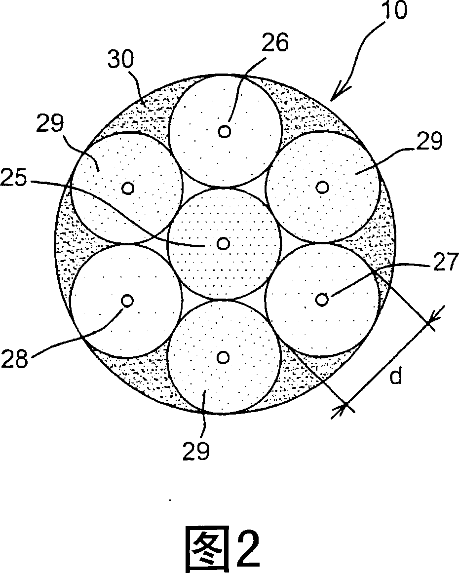 System for the distributed measurement of structural bending