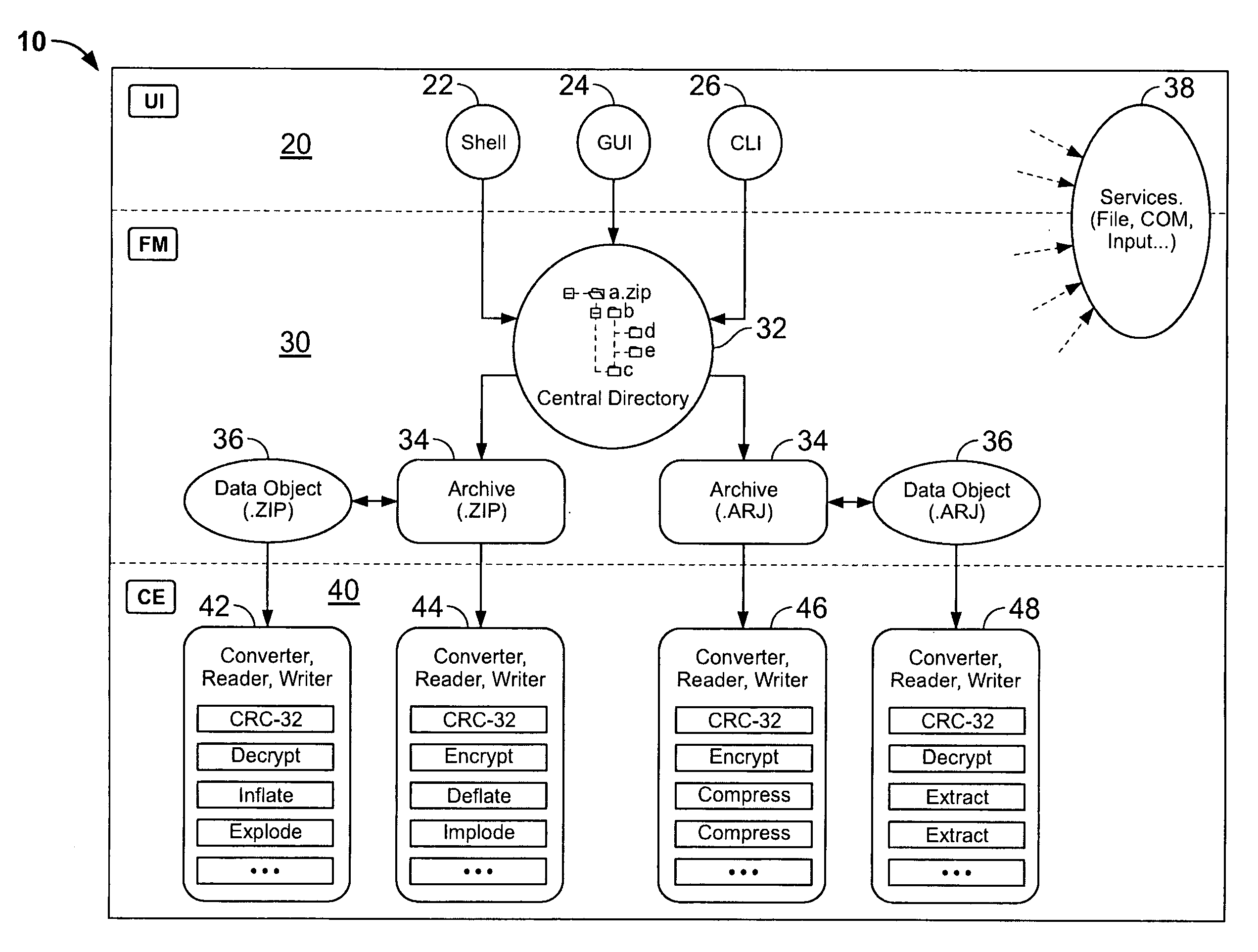 System and method for manipulating and managing computer archive files