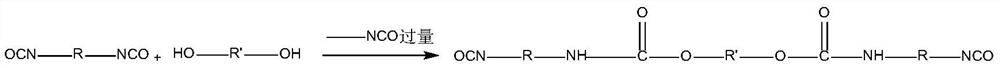 Protective coating material for ships, naval vessels and offshore drilling platforms, and preparation method thereof