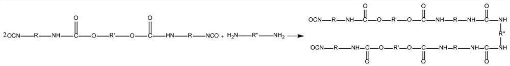 Protective coating material for ships, naval vessels and offshore drilling platforms, and preparation method thereof