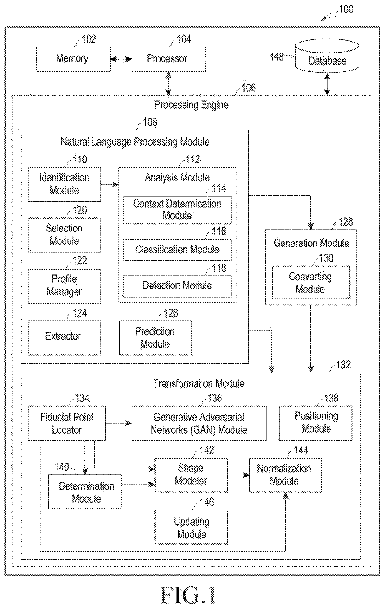 Real-time context based emoticon generation system and method thereof