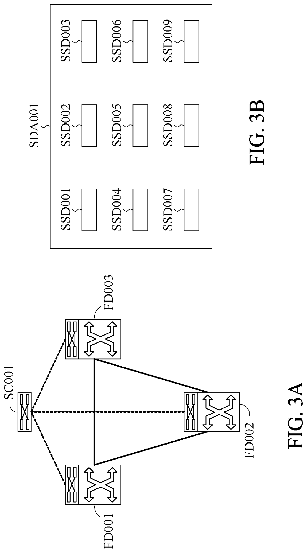 Artificial-intelligence decision-making core system with neural network