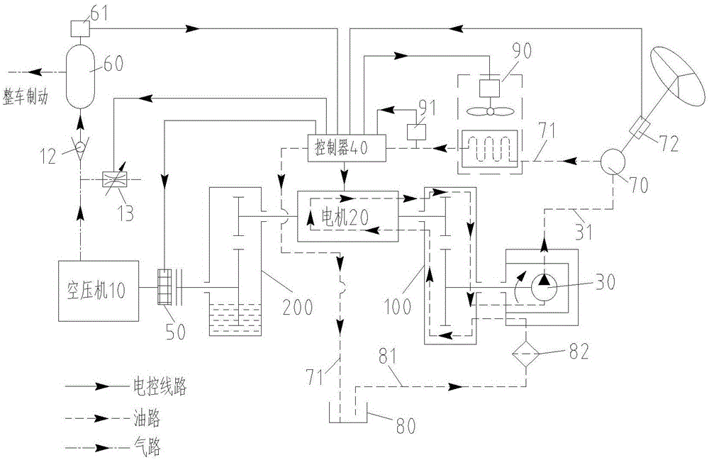 Vehicle braking and steering combined system