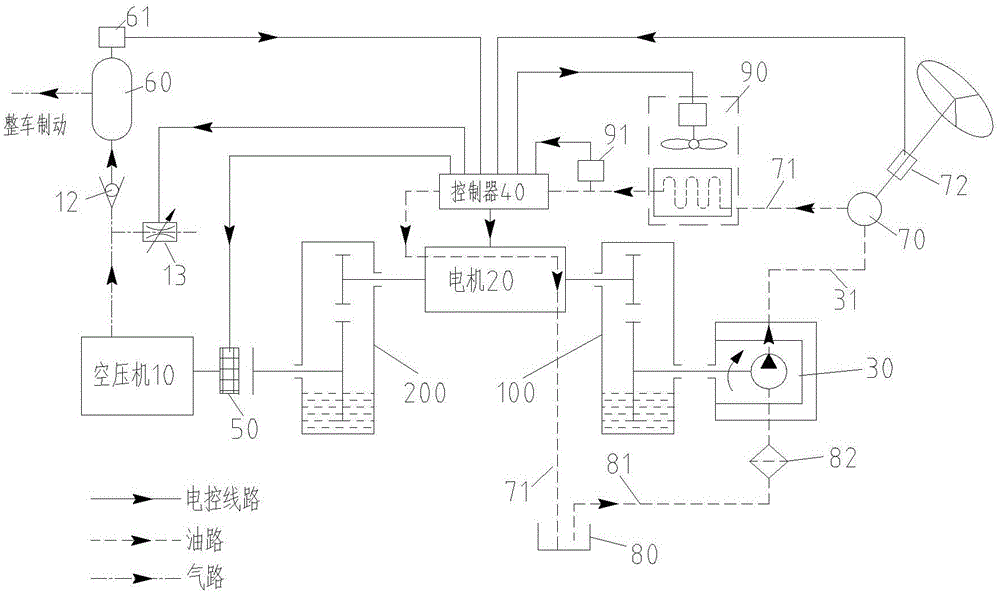 Vehicle braking and steering combined system