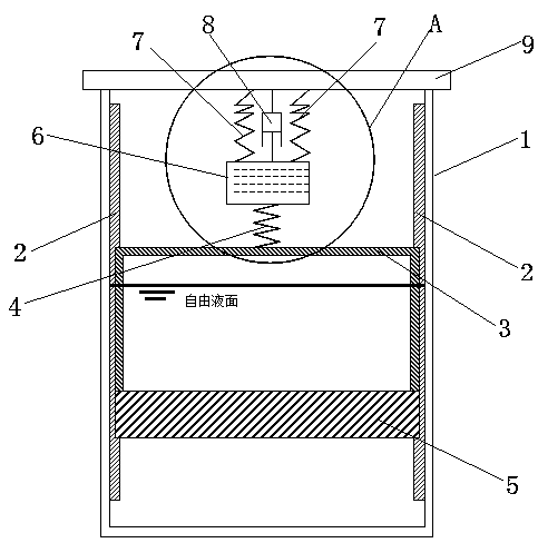 Vortex-induced vibration suppression experimental device based on nonlinear energy trap