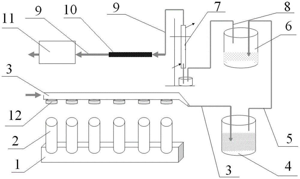 A kind of digestion device and its application method for the determination of total nitrogen in pond sediment