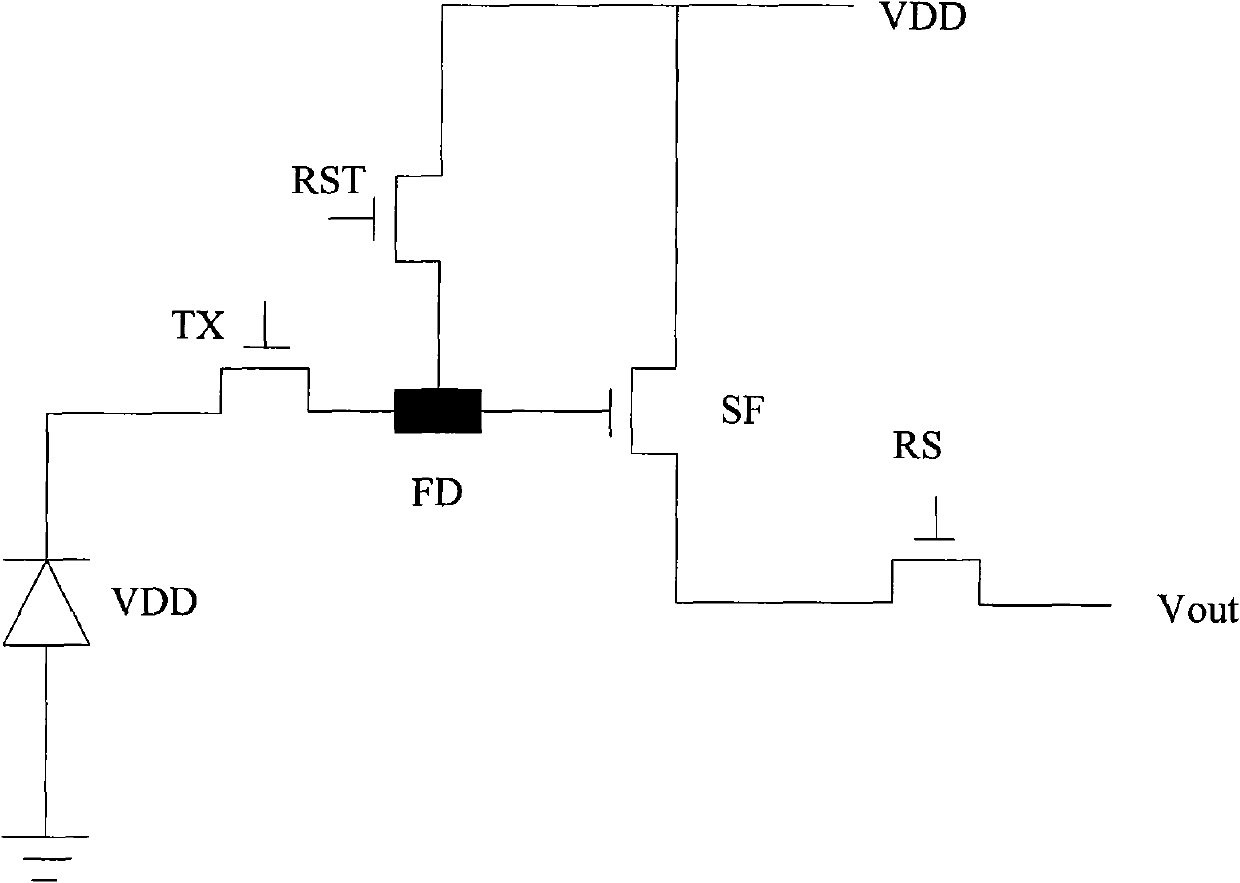 Pixel unit and image sensor with high dynamic range