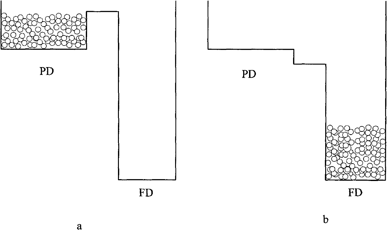 Pixel unit and image sensor with high dynamic range