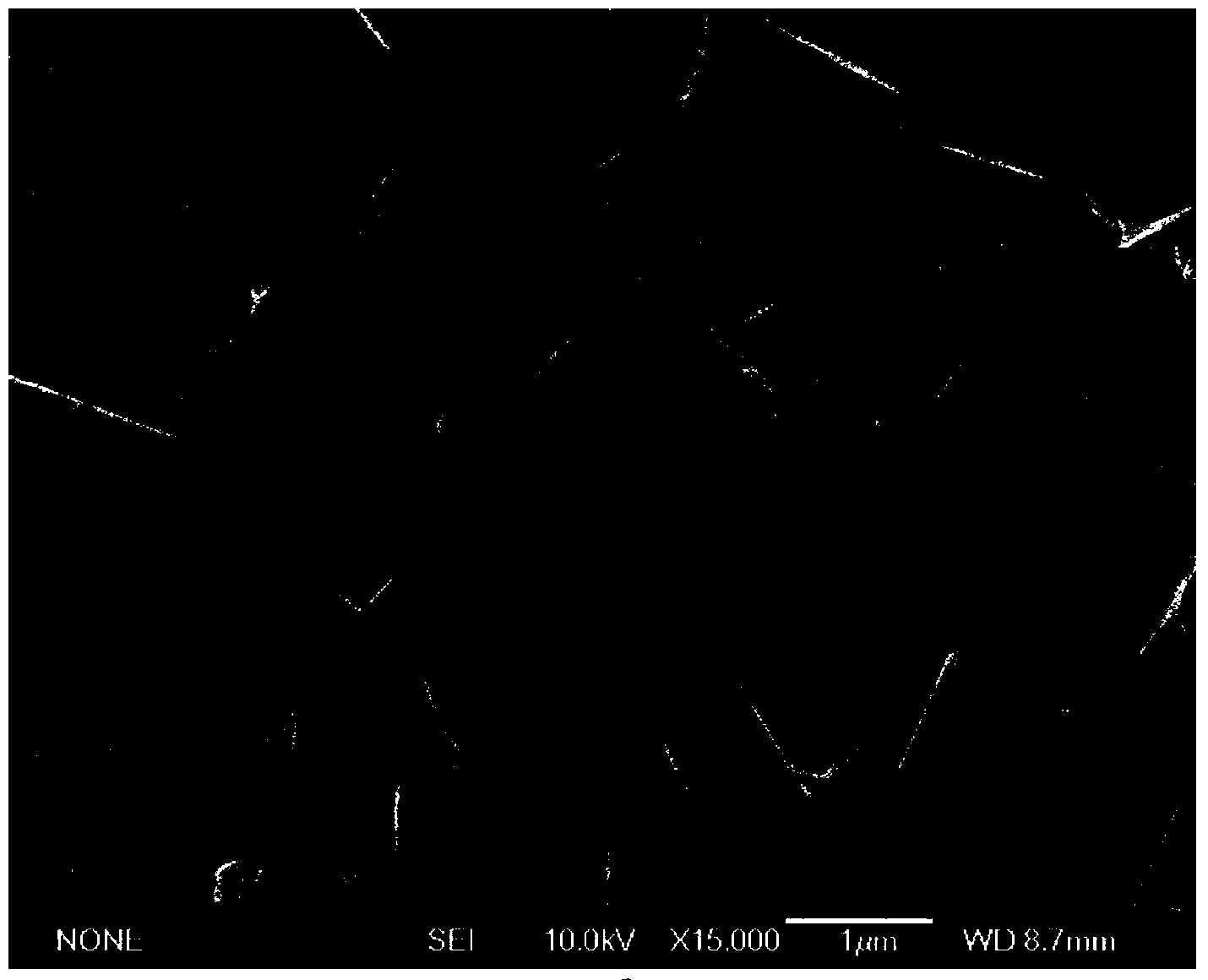 Lead-free ceramic dielectric material with high energy storage density and high energy storage efficiency and preparation method thereof