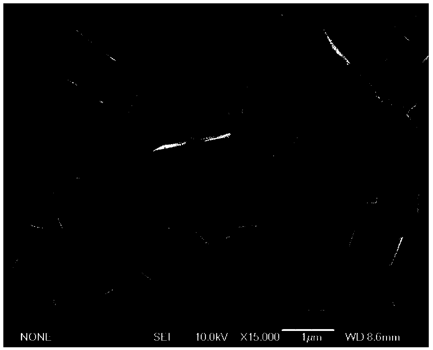 Lead-free ceramic dielectric material with high energy storage density and high energy storage efficiency and preparation method thereof