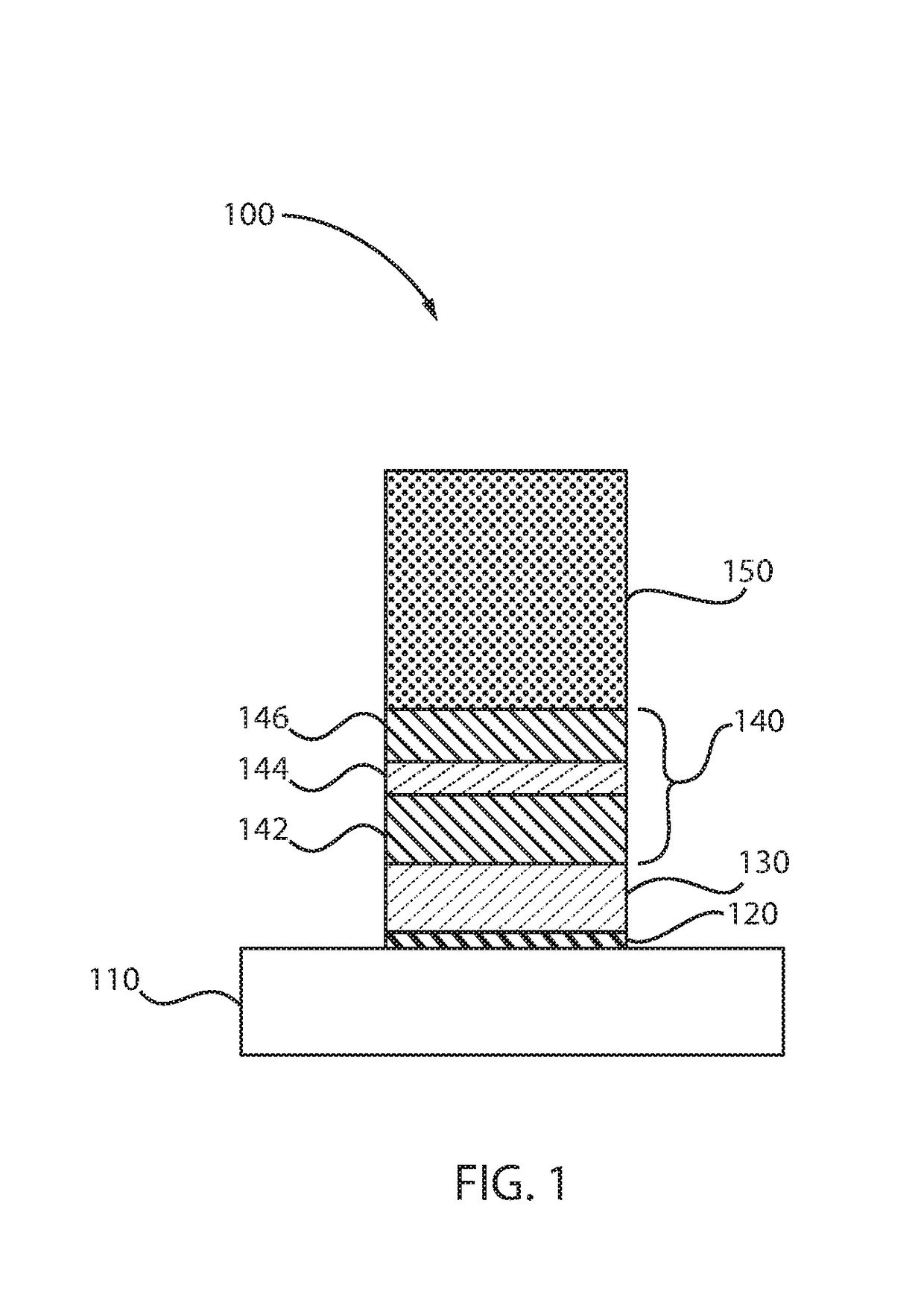 Ferroelectric gate dielectric with scaled interfacial layer for steep sub-threshold slope field-effect transistor