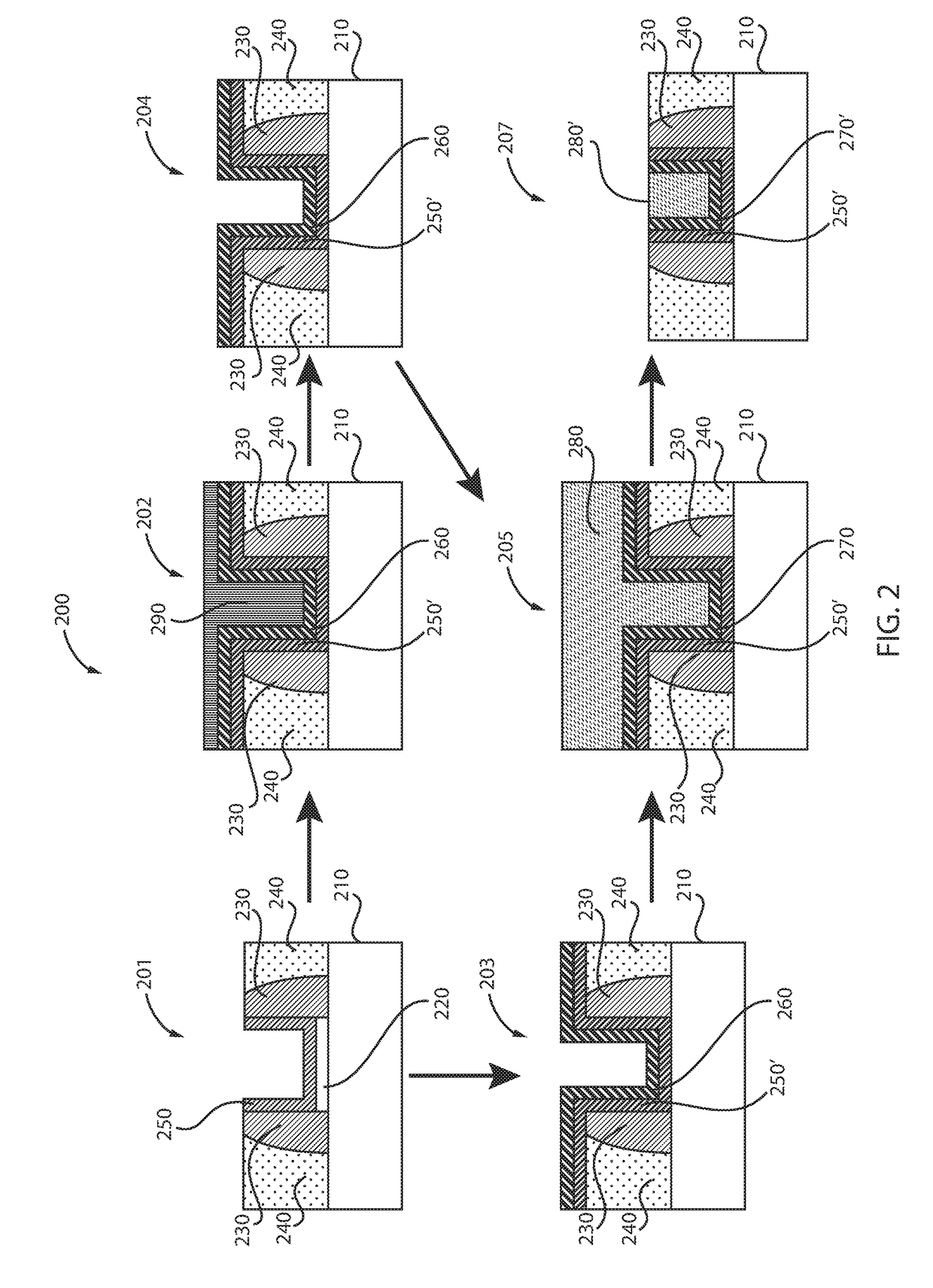 Ferroelectric gate dielectric with scaled interfacial layer for steep sub-threshold slope field-effect transistor