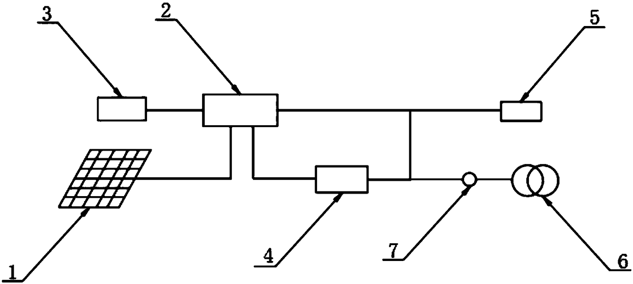 A power supply system for photovoltaic buildings